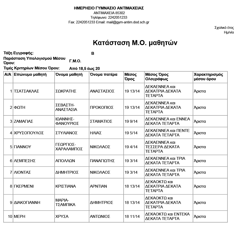 bgyms17 18