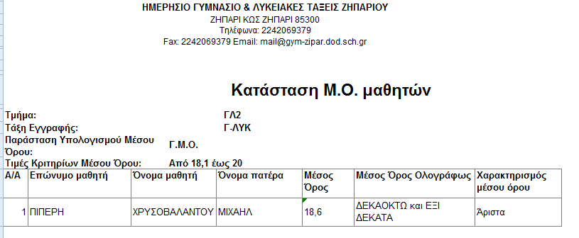 G LIKIOU