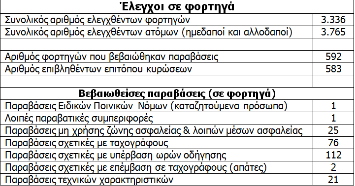 leoforia2