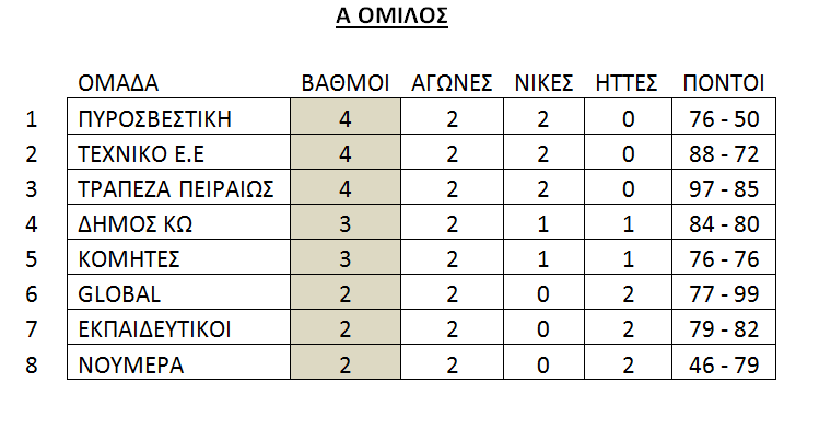 mpasket1