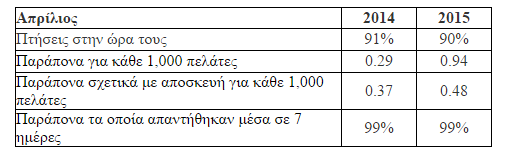 sadada