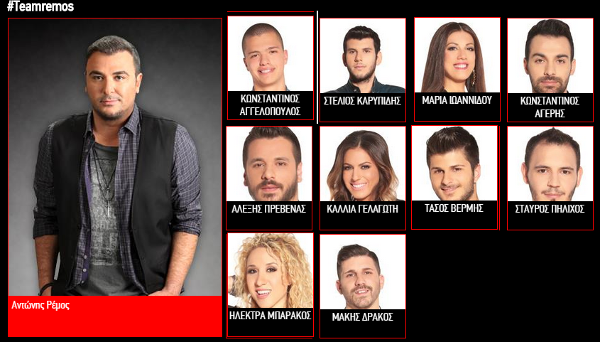 team remos