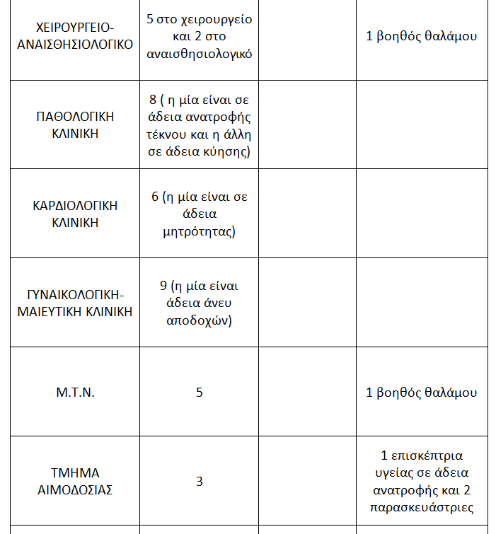 sta4