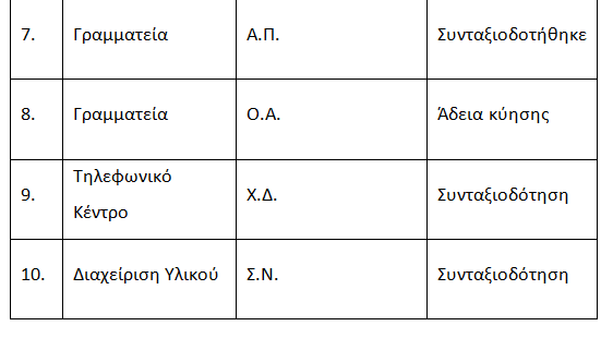 sta7