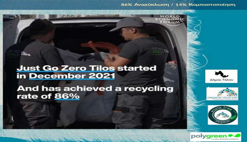 Τα αποτελέσματα του "Just go Zero Tilos" αποτελούν αντικείμενο συζήτησης σε όλο τον κόσμο.