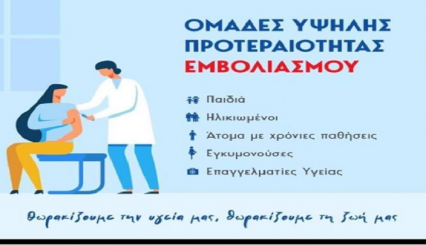 Περιφέρεια Ν. Αιγαίου: «Συστάσεις εμβολιασμού για παιδιά και ενήλικες κατά την περίοδο της πανδημίας SARS-CoV-2»