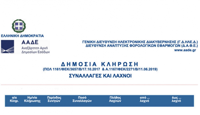 Φορολοταρία: Έγινε η νέα κλήρωση! Δείτε αν κερδίσατε