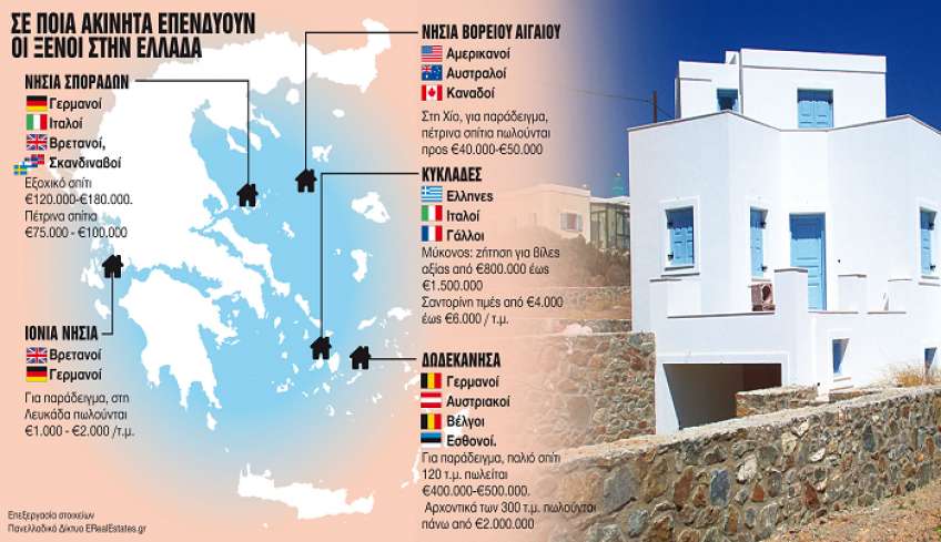 Δωδεκάνησα. Ισχυρό ενδιαφέρον για τουριστικά ακίνητα. Προέρχονται κυρίως από Γερμανία, Αυστρία, Βέλγιο και την Εσθονία.