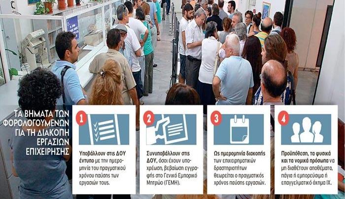«Ανάσα» για αδρανείς επιχειρήσεις