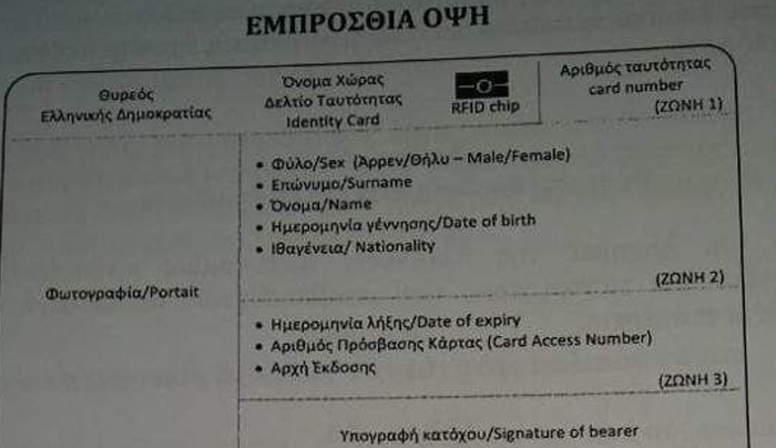 Αυτές είναι οι νέες ταυτότητες -Ολες οι αλλαγές και το κόστος [εικόνες]