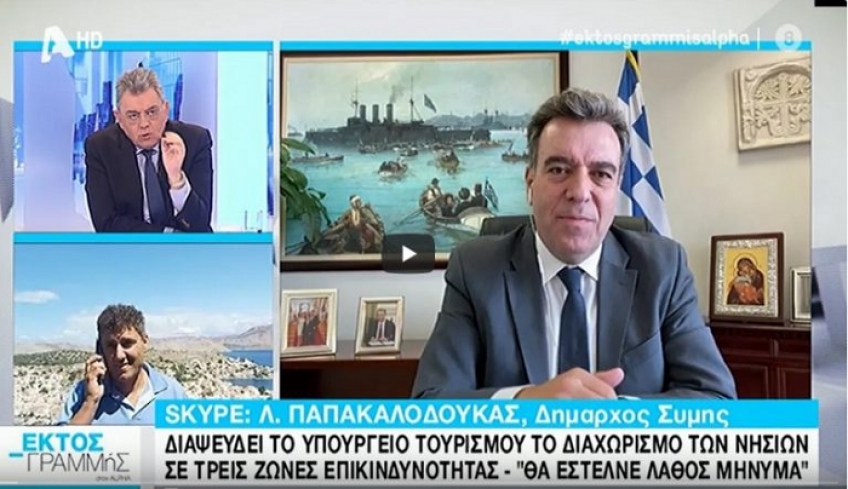 ΜΑΝΟΣ ΚΟΝΣΟΛΑΣ: Επικίνδυνοι και ανεπαρκείς όσοι διακινούν σενάρια περί επικινδυνότητας των νησιών μας (ΒΙΝΤΕΟ)