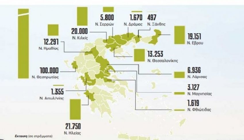 Δωρεάν γη: Σε ποιους τα μοιράζει το κράτος σε 13 Περιφερειακές Ενότητες