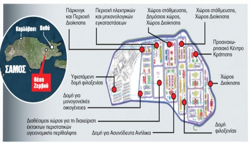 «Πιλότος» η Σάμος για τις νέες δομές μεταναστών στα νησιά