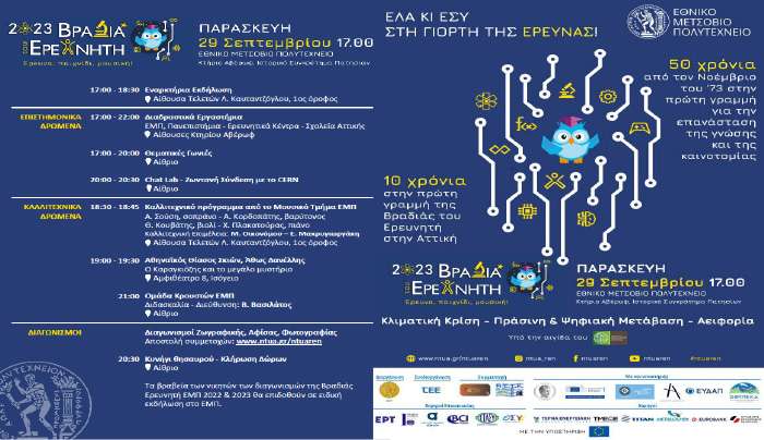 Η γιορτή της έρευνας και της επιστήμης και φέτος στην Αθήνα από το ΕΜΠ: Αύριο η «Βραδιά του Ερευνητή» στο Εθνικό Μετσόβιο Πολυτεχνείο