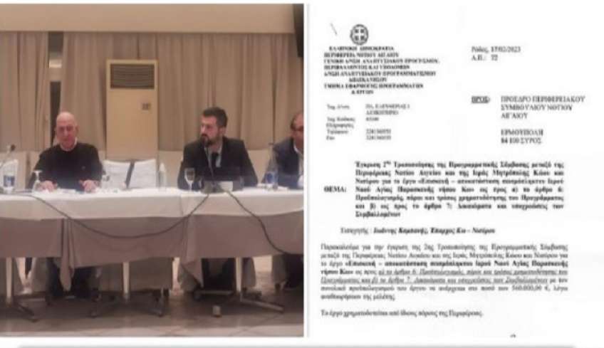Έπαρχος Κω-Νισύρου: Εισηγήσεις που αφορούν την αποκατάσταση του ΙΝ της Αγίας Παρασκευής και αποπεράτωσης του ΙΜΝ Αγίου Νικολάου Κω
