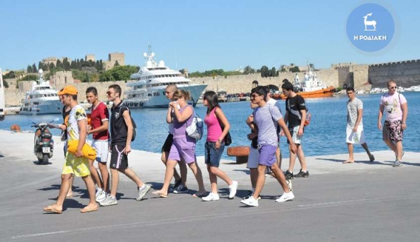350.000 ευρώ για την προβολή των νησιών μας
