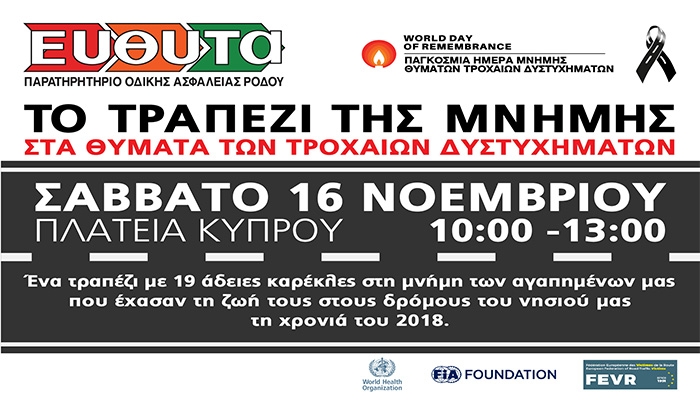 ΠΑΓΚΟΣΜΙΑ ΗΜΕΡΑ ΜΝΗΜΗΣ ΘΥΜΑΤΩΝ ΤΡΟΧΑΙΩΝ ΔΥΣΤΥΧΗΜΑΤΩΝ