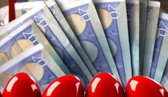 Πώς υπολογίζεται το δώρο του Πάσχα