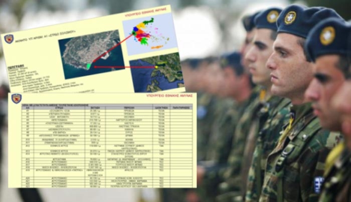 ΔΕΙΤΕ Πόσα χρήματα διαθέτουν οι Ένοπλες Δυνάμεις της Ελλάδας