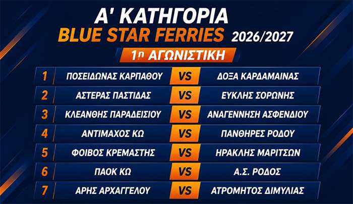 Η πρεμιέρα της Α’ κατηγορίας