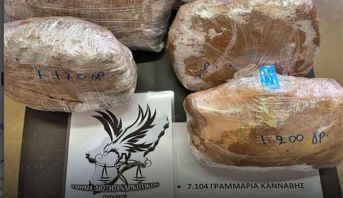 Συνελήφθησαν στη Ρόδο δυο αλλοδαποί για διακίνηση σημαντικής ποσότητας ναρκωτικών