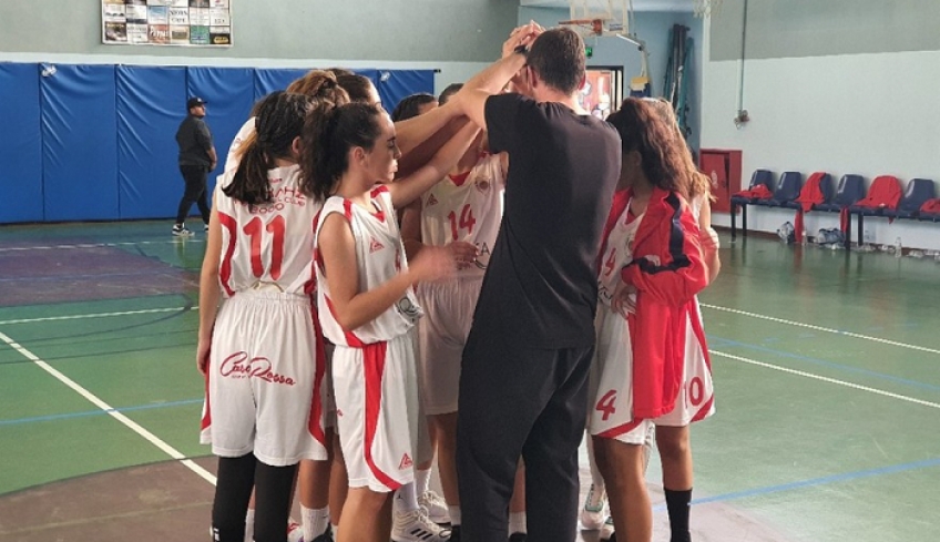 Για φιλικά στην Κάλυμνο ο Ηρακλής 2000