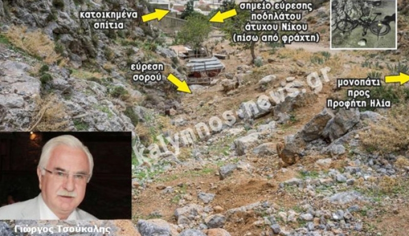 Στην Κάλυμνο ο ιδιωτικός ερευνητής Γεώργιος Τσούκαλης για την υπόθεση του θανάτου του 21χρονου Νίκου Χατζηπαύλου