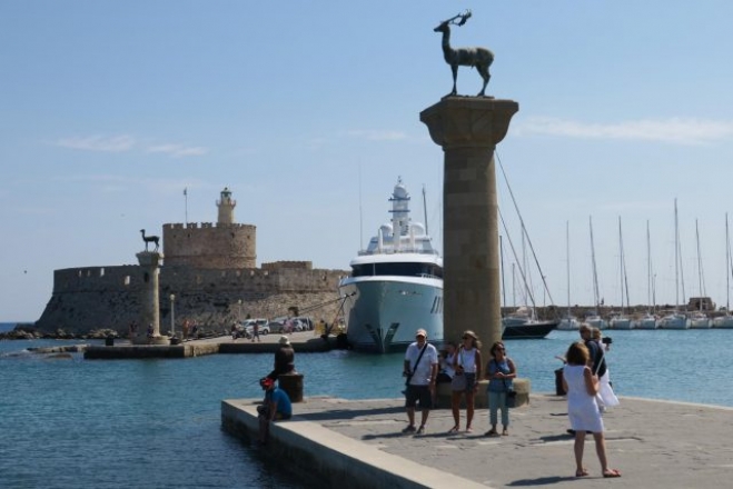 Ποια είναι τα ελληνικά νησιά που «ψηφίζουν» οι Γερμανοί στο top 10 διακοπών του 2019