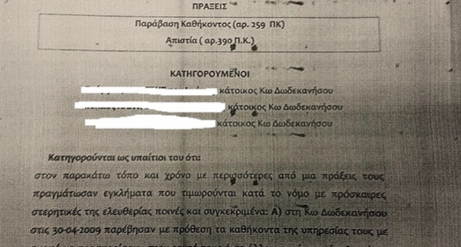 Παραπέμπονται από τη δικαιοσύνη ο πρόεδρος του ΔΣ της Μαρίνας &amp; ο Διευθύνων σύμβουλος του 2009 για παράβαση καθήκοντος &amp; απιστία