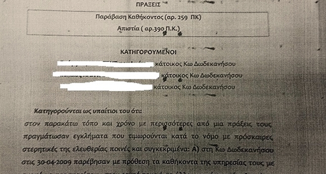 Παραπέμπονται από τη δικαιοσύνη ο πρόεδρος του ΔΣ της Μαρίνας &amp; ο Διευθύνων σύμβουλος του 2009 για παράβαση καθήκοντος &amp; απιστία