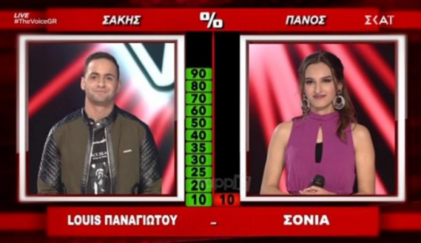 The Voice: Χαμός με την ερμηνεία του! Με 90% πέρασε στην επόμενη φάση…