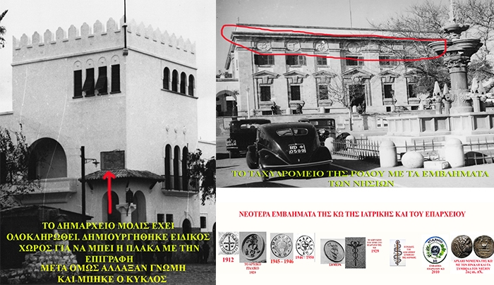 ΠΕΡΙ ΕΜΒΛΗΜΑΤΩΝ ΚΑΙ ΤΟΠΙΚΩΝ ΣΥΜΒΟΛΩΝ. Η ΙΣΤΟΡΙΑ ΤΩΝ ΝΕΩΤΕΡΩΝ ΕΜΛΗΜΑΤΩΝ ΤΗΣ ΚΩ