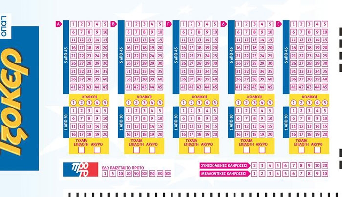 Νέο Jackpot στο Τζόκερ – 7 εκατ. ευρώ για τον νικητή την επόμενη Πέμπτη