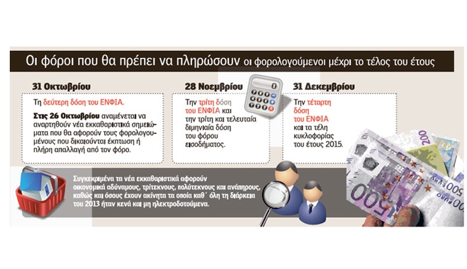 Χριστούγεννα με την Εφορία: Θα πληρώσουμε 15 δισ. ευρώ σε 3 μήνες!