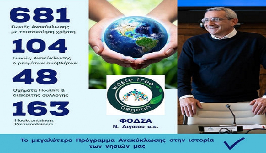 Ολοκληρώσαμε τις μελέτες και καταθέσαμε την πρόταση μας για την Ανακύκλωση στα νησιά μας.