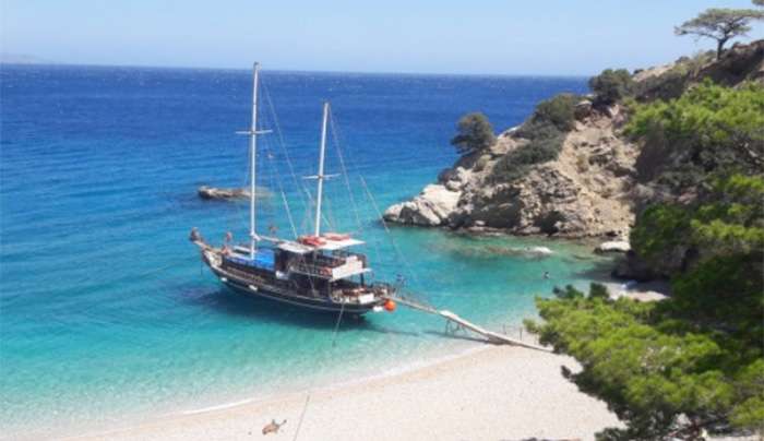 Δράσεις τουριστικής προβολής σε Κάρπαθο και Κω